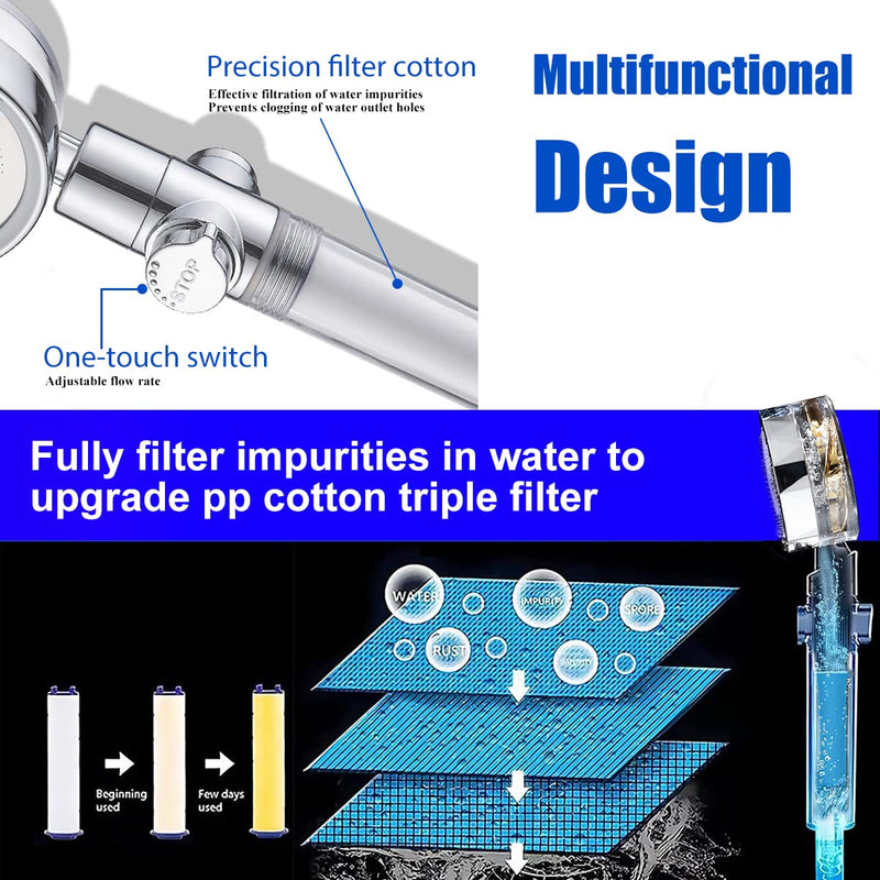 CWPW High Pressure Shower Heads, Handheld Turbo Fan Shower, Hydro Jet Shower Head with 79 Inch Hose,Bracket,Cotton Filters and Bath Loofah, One Key Pause Switch 360 Degrees Rotating (Blue with hose) Blue with hose
