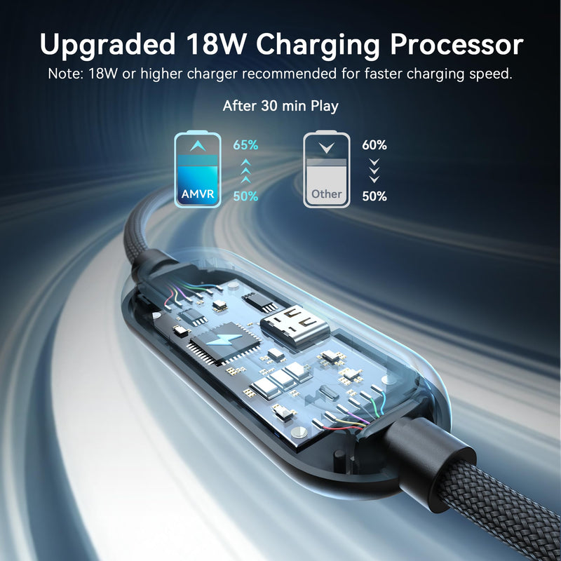 AMVR Link Cable with Charging 16FT Compatible with Meta Quest 3/3S/2/Pico 4 Accessories, Nylon Braided Cable with USB 3.0 A to C Adapter for SteamVR/PCVR, High-Speed Max 5Gbps, Play While Charger