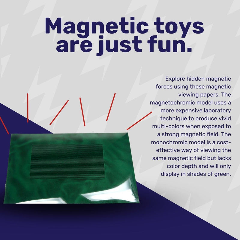 CMS MAGNETICS - 12x12 Green Magnetic Flux Viewing Film for Revealing Hidden Magnetic Field Patterns in Permanent Magnets for Science Projects, Research and STEM Education in Magnetism 12 x 12" Green Film