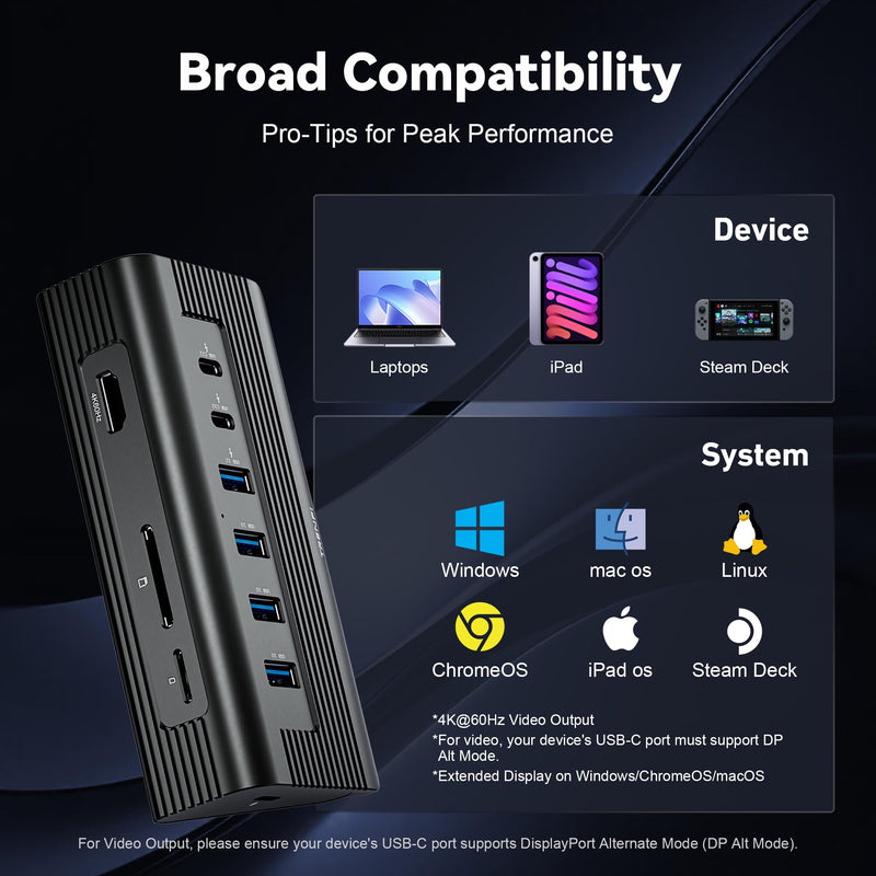 10-in-1 USB C Hub with Detachable Cable, 10Gbps USB 3.2 Gen 2 Hub with 4K 60Hz HDMI, 100W Power Delivery & SD/TF Reader | Powered Docking Station for MacBook Pro/Air M4 M3, Mac mini (Midnight) Midnight