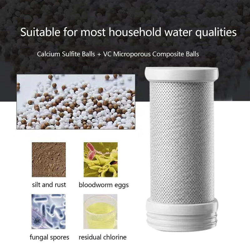 2 Pack Faucet Mount Water Filter Replacement for VICTEUT®, AQUSOFT®, BLINGARTY®, HOMELODY®, KZU®，Reduces Lead, Chlorine, Heavy Metals, Filters 70 Contaminants, Purifies 780 Gallons of Water 2 Pack