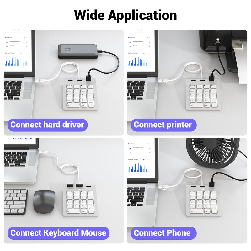 2 in 1 USB & USB-C Number Pad with USB Hub for Laptop/PC, 15° Ergonomic | Wired Numeric Keypad for MacBook/Laptop/Desktop/Surface/iPad, Plug & Play 18 Keys Numpad for Windows, macOS & Chrome OS