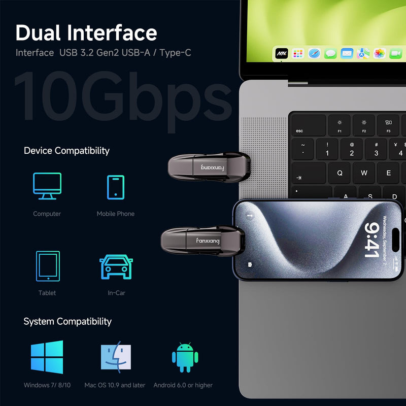 fanxiang Flash Drive 1TB, USB 3.2 Gen2 Up to 1050MB/s, USB Drive, USB A + Type C External Portable SSD for iPhone 15/Pro/Android Phone/Windows/MacPC/Laptops, FF952
