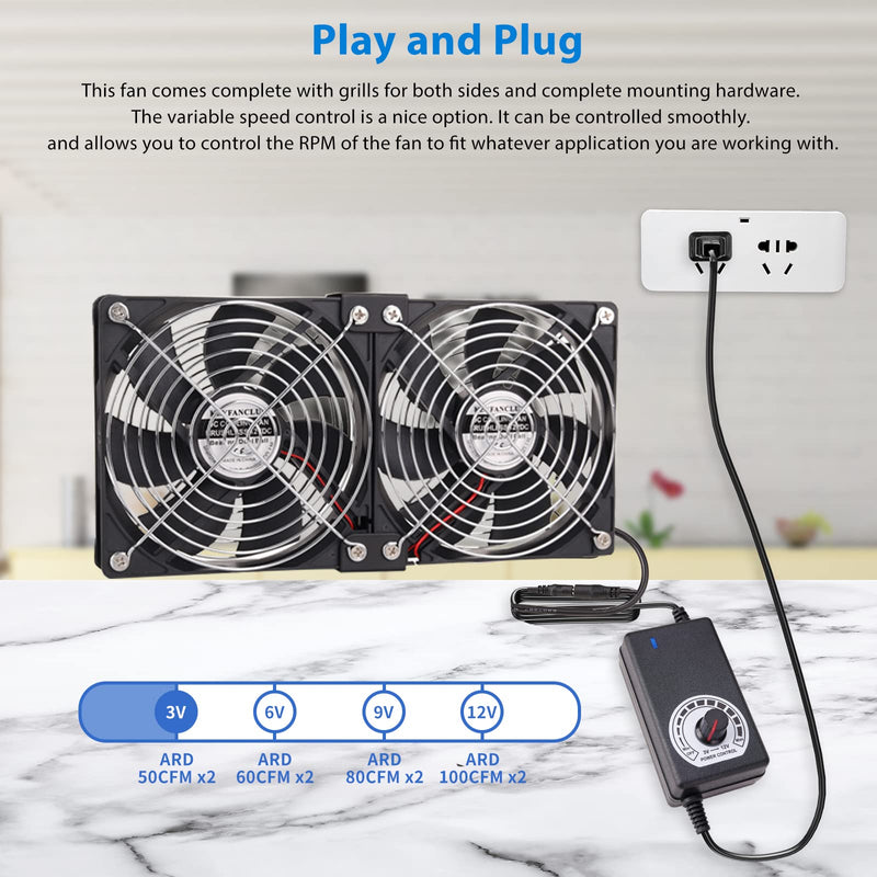 Dual 120mm High CFM Computer Fans with AC Plug, AC 110V - 240V Variable Speed Fan, Cooling for Server Closet Cabinet Mining Machine Chassis Workstation