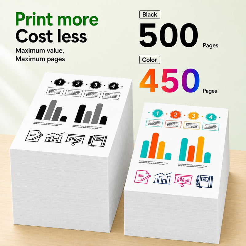 923 923XL Ink Cartridges Combo Pack Replacement for HP 923 Ink Cartridges | Work with HP OfficeJet Pro 8130e 8125e 8135e 8138e 8139e 8120e Printer Without Chip for 923 Ink Cartridges for HP Printers 4P