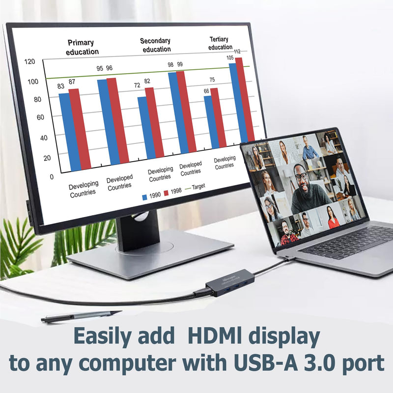 USB 3.0 to HDMI Adapter for Monitor/Multiple Displays with USB Docking Station for Laptop -USB A to HD Converter-Supports Mac/Windows -USB to hdmi External Video & External Graphics Card Adapter