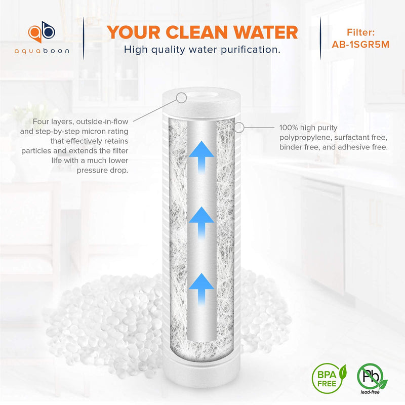 Aquaboon 5 Micron 10 x 2.5 Grooved Sediment Water Filter Replacement for Whole House Filter Cartridge Compatible with AP110, WHKF-GD05, CFS110, 6-Pack