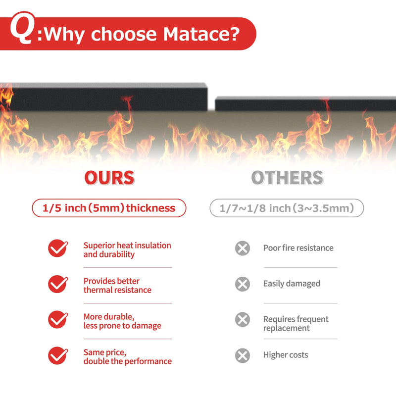 Matace 2 Pack 12x14 Inch Fireproof Welding Blanket & Pad, 5mm Thickened Fire Resistant Carbon Felt Cloth, Flame Retardant Fabric for Stove Wick, Heat Shield for Soldering, Firepit, Smoker, Black 12x14" 2 Pack 1/5 Inch (5mm)
