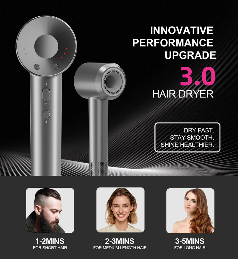 Ionic Hair Dryer – 150,000 RPM Brushless Motor Fast Drying, Professional Hair Blow Dryer with Diffuser, 3 Heat & 3 Speed Settings, Low Noise, Cool Shot, Anti-Frizz Hairdryers for Women & Man Gray