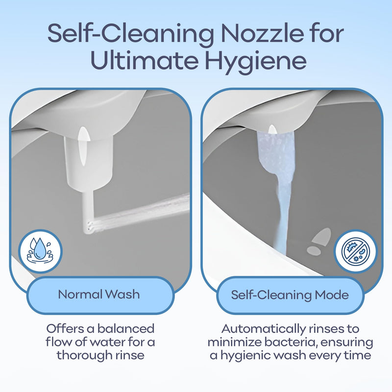 Warm Water Bidet Attachment for Toilet – Non-Electric Hot & Cold Bidet Add-On with Self-Cleaning Nozzle, Adjustable Angle, and Feminine Wash – Ultra-Slim Design