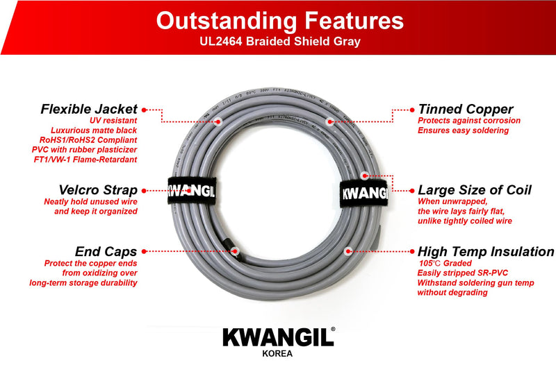 20AWG 10C AMESB Shielded Cable Wire (UL2464) - Flexible Str TC, PVC Ins, OS+Drain+TC BRD, PVC JKT for CNC Machine, Stepper Motor, VFD Spindle (Gray 25FT) 20AWG 10C
