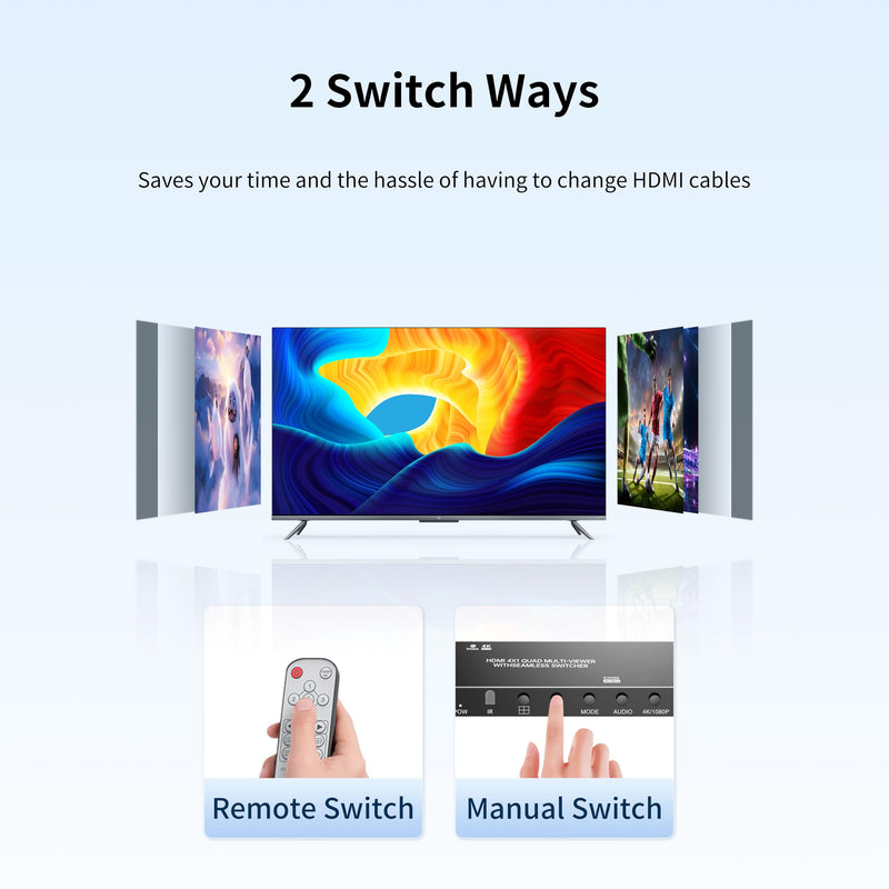 4K HDMI Splitter 4x1, 4-in-1 Output HDMI Switch with Remote Control and Power Adapter, Ultra HD 1080P/3D/4K@30Hz, 4 Split-Screen Modes for PS5, Fire TV, and Monitors (4 Inputs, 1 Output)