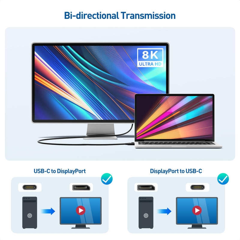  [AUSTRALIA] - Cable Matters 32.4Gbps Bidirectional USB C to DisplayPort 1.4 Cable 10 ft Support 8K 60Hz/4K 240Hz (Thunderbolt 4 to DisplayPort, DisplayPort to USB C Cable) Black - Works with iPhone 15 MacBook XPS