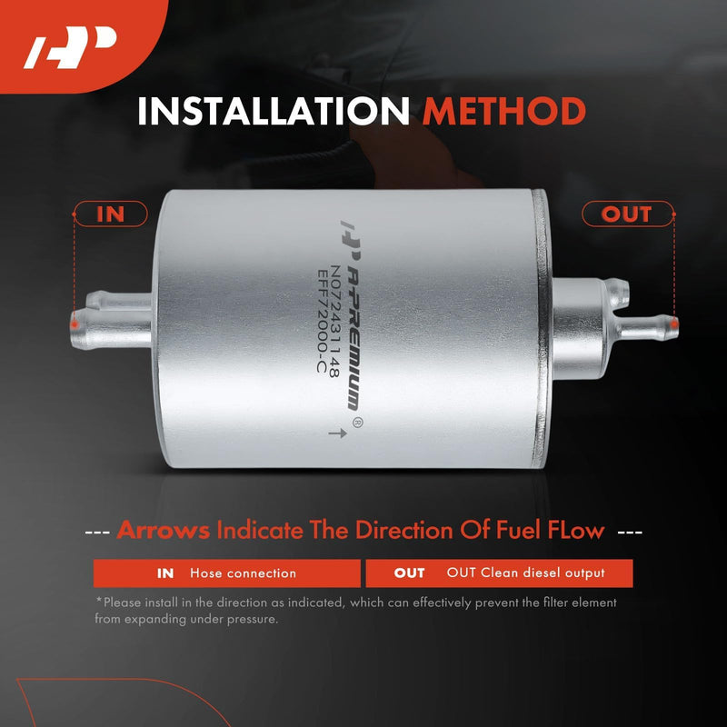 A-Premium Fuel Filter Compatible with Mercedes-Benz C230, C240, C250, C280, C300, C32 AMG, C320, C350, C43 C55 AMG, E280, E300, E320, E430, E55 AMG, S350, S430, S500, S55 AMG, S600, G500