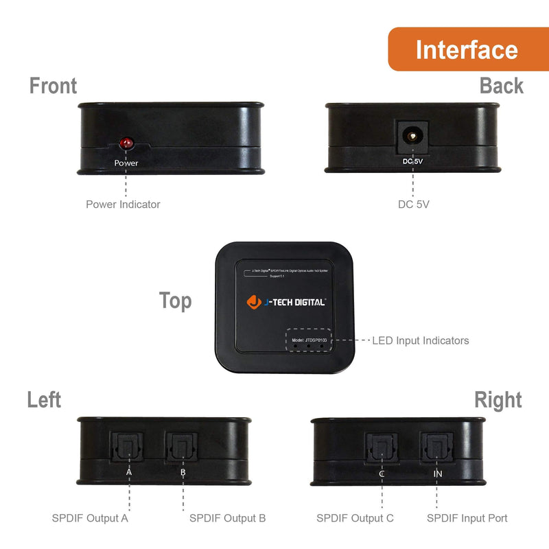J-Tech Digital Optical Splitter 1 in 3 Out for TV, Toslink Splitter 1x3 SPDIF Audio Splitter 1:1 Transmission Support LPCM2.0, DTS, Dolby Digital Optical Splitter 1X3