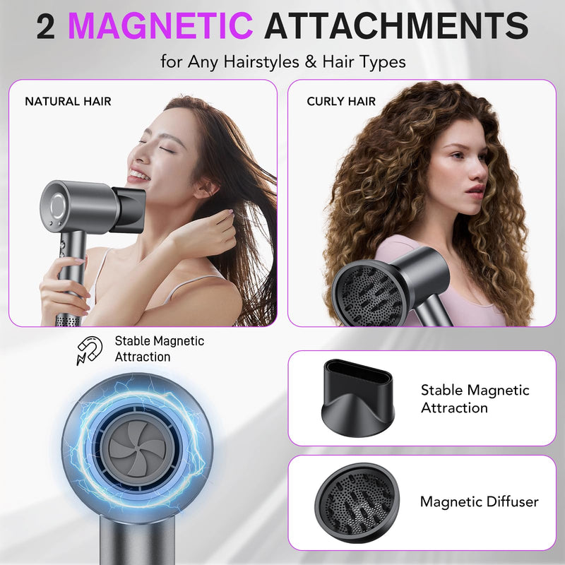 Aowoka High-Speed Hairdryer 160,000 RPM Ionic Hair Dryer with 3 Speed 4 Heat Setting，Hairdryers with Diffuser and Concentrator Nozzle for Women Man Gray
