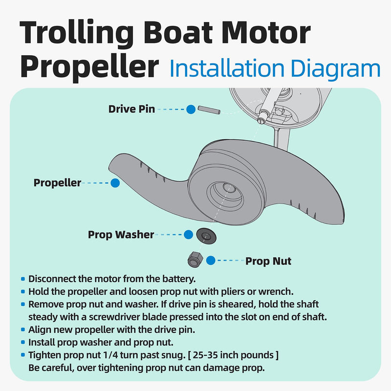 MKP-38 Prop Replacement for Minn kota Trolling Motor Propller, MKP-38 Weedless Wedge 2 Fits 4-1/2" Motor Diameter, 1865023 Replace 1378160 Prop Kit, Trolling Motor Replacement Parts