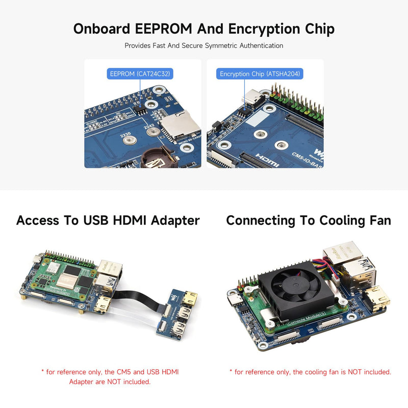 Waveshare Mini Base Board (B), Compatible with Raspberry Pi Compute Module 5, Onboard EEPROM and Encryption Chip