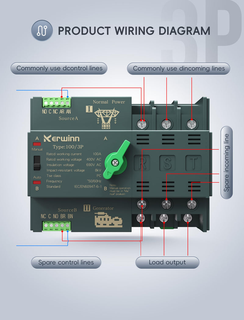 Mini ATS Automatic Transfer Switch 100 amp Manual Transfer Switch Power Transfer Switch 220V Dual Power Electrical Selector Switches DIN Rail Mount（3P） 3P