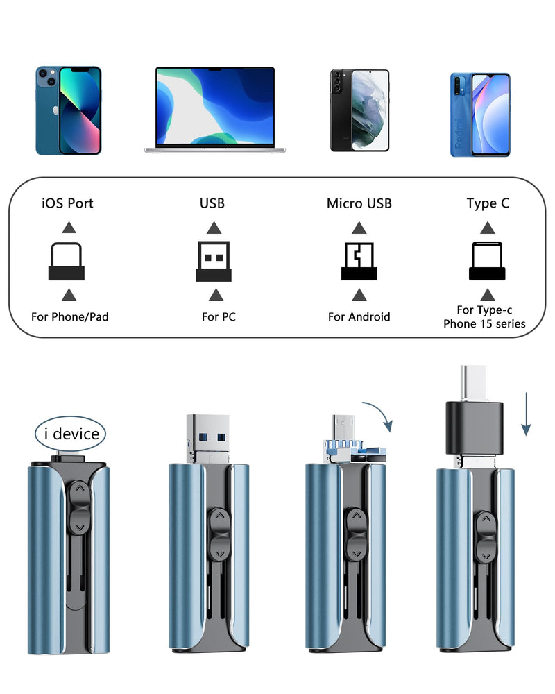 256GB USB Flash Drive for Phone and Pad, Photo Stick High Speed External USB Thumb Drives Photo Storage Memory Stick for Save More Photos and Videos (DarkBlue, 256GB) Dark Blue