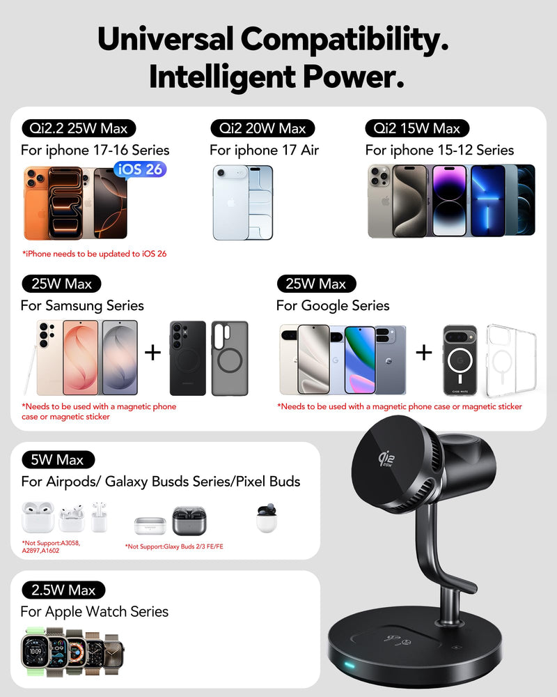 4 in 1 Wireless Charging Station,Qi2.2 Mag-Safe Charger with Cooling Fan | Mag-Safe Wireless Charger Stand with TEC Active Cooling and Night Light, for iPhone17/16/15/14/13/12, Apple Watch/AirPods Black