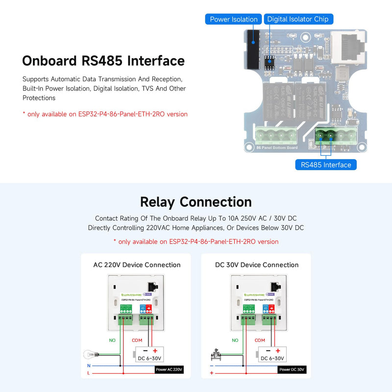 Waveshare ESP32-P4 Smart 86 Box with Expandable Ethernet, RS485, and Relay Support, Featuring Dual-Core and Single-Core RISC-V Architecture, Onboard 4-Inch 720×720 Pixel 5-Point Touch LCD