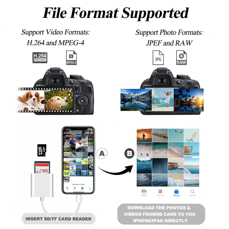 2-in-1 Sd Card Reader Supports SD and TF Card for iPhone iPad, Dual Card Slot Memory Card Reader Sd Card Adapter Portable Micro Sd Card Reader Trail Camera Viewer Plug and Play