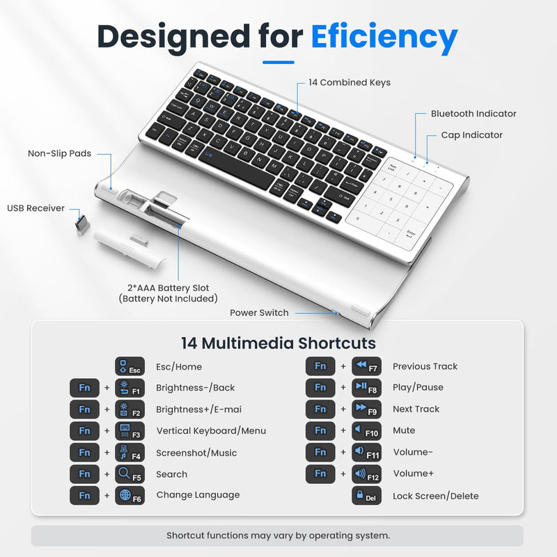 SOPPY Multi-Device Wireless Keyboard with Numeric Touchpad, Mini Bluetooth Keyboard, Stainless Steel Slim Wireless Keyboard with USB Receiver for MacBook/iPad/Tablet/PC/Laptop, QWERTY US Layout