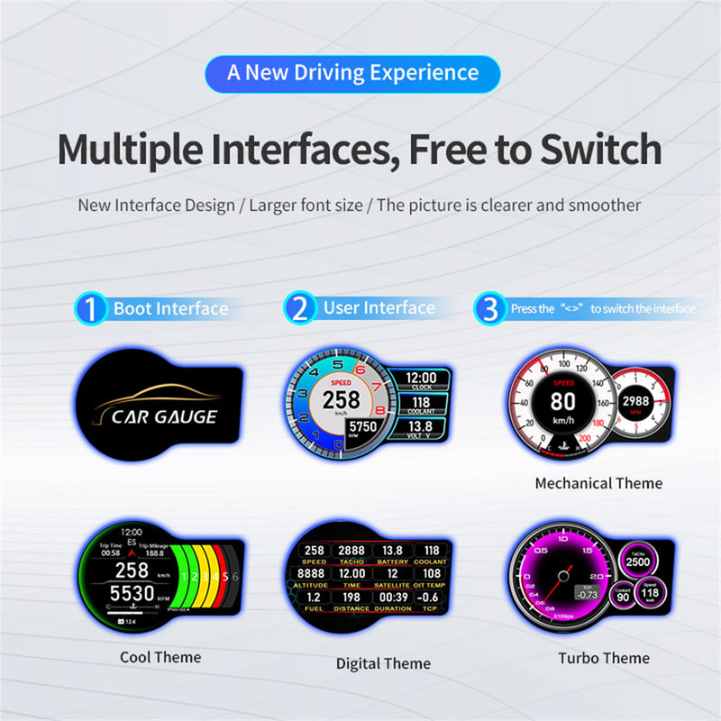 OBD2 Gauge Display, Car Speedometer Display OBD2+GPS Dual Mode, Fit Gasoline Cars 2008-2025, 3.5" IPS Screen, Turbo Gauge, 6 Alerts, 8 Color Ambient Lights, 5 Themes F16