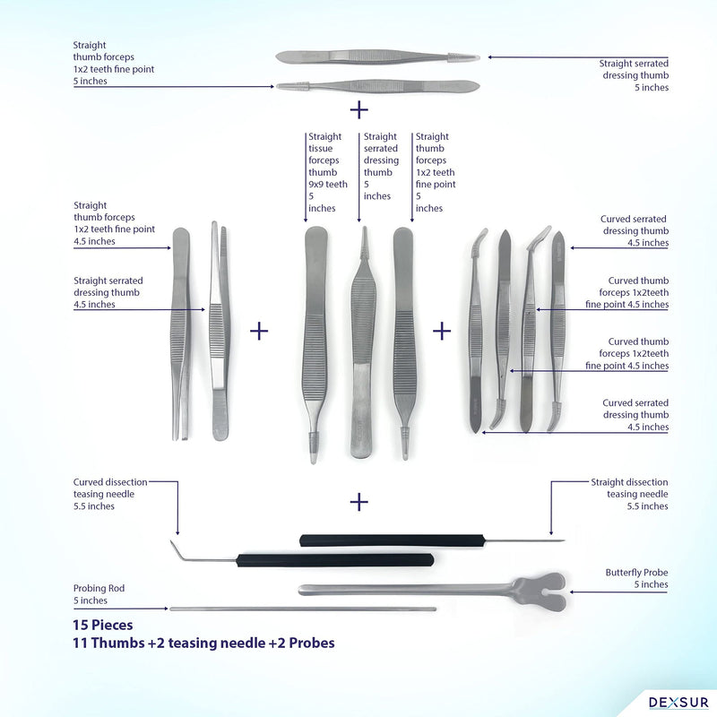 Professional Dissecting Kit Anatomy - 160 Piece Stainless Steel Biology Instruments Set for Medical & Veterinary Training