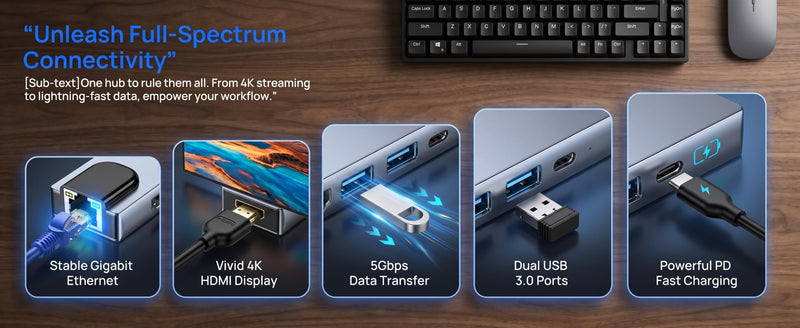 5-in-1 USB C Hub with Gigabit Ethernet 4K HDMI & 2 USB 3.0 Ports PD Charging Aluminum Type-C Dock for Laptop 5-in-1LAN