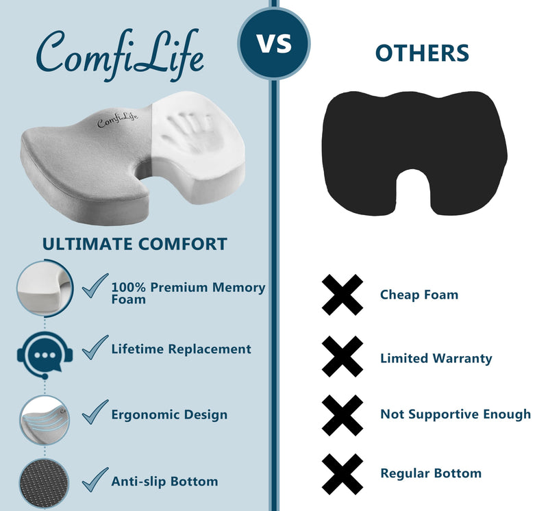 ComfiLife Premium Comfort Seat Cushion - Non-Slip Orthopedic 100% Memory Foam Coccyx Cushion for Tailbone Pain - Cushion for Office Chair Car Seat - Back Pain & Sciatica Relief (Gray) Gray