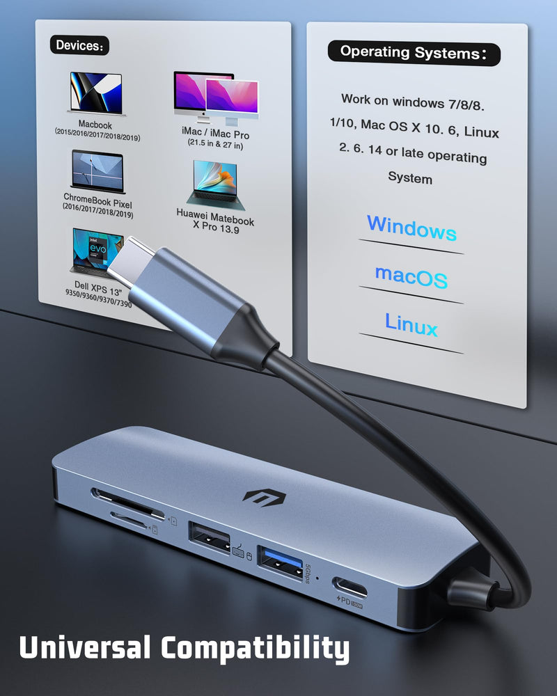 USB C Hub, Your Ultimate 6 in 1 Adapter Solution for Mac Pro/Air, iPad Pro, iMac and More, 4K HDMI, 100W PD, USB Ports, Card Reader
