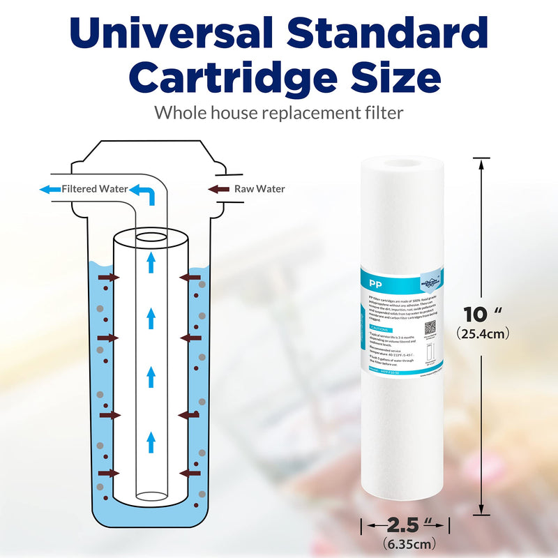 Membrane Solutions 20 Micron 10" x 2.5" Sediment Water Filter Replacement Cartridge for Water Filter 10 x 2.5 inch Whole House Water System, Compatible with GE FXUSC, AP110, WHKF-GD05-6 Pack 6 Count (Pack of 1)