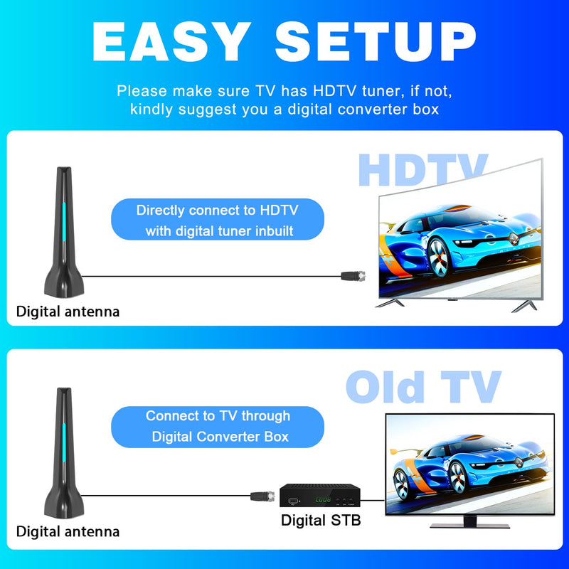 TV Antennas for Smart Indoor, Long Range & 360° Reception with Magnetic Base for Easy Installation, Digital HDTV Antenna Supports 4K, 1080p for Smart TV Local Channels Blue-black