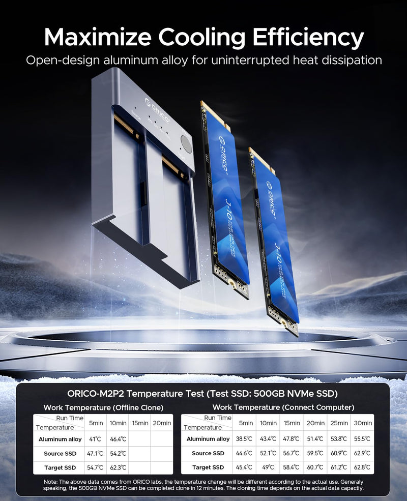 ORICO M.2 NVMe Docking Station Dual-Bay SSD Cloner USB A/C to NVMe SSD Enclosure Aluminum M.2 Duplicator for PCIe M-Key SSDs Max Up to 8TB Tool Free-M2P2