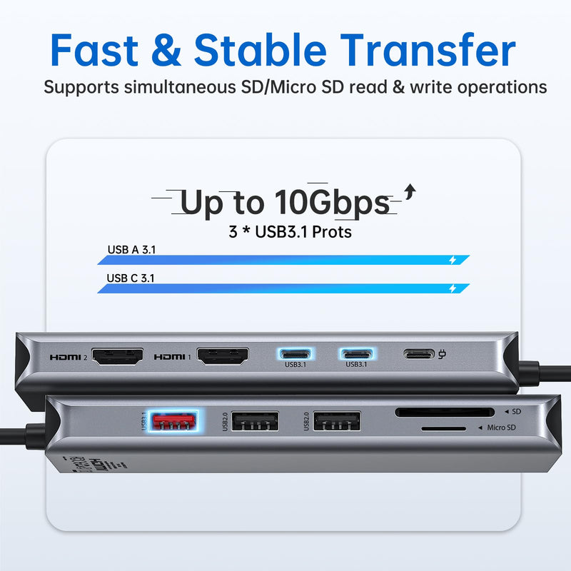 USB C Laptop Docking Station Dual Monitor Dual HDMI 4K DP Triple Display Hub, 13 in 1 MOKiN USB C Hub with 3 Monitors, DisplayPort, USB 3.1, RJ45, 100W PD, Card Reader, Audio/Mic, for Dell HP Lenovo Gray