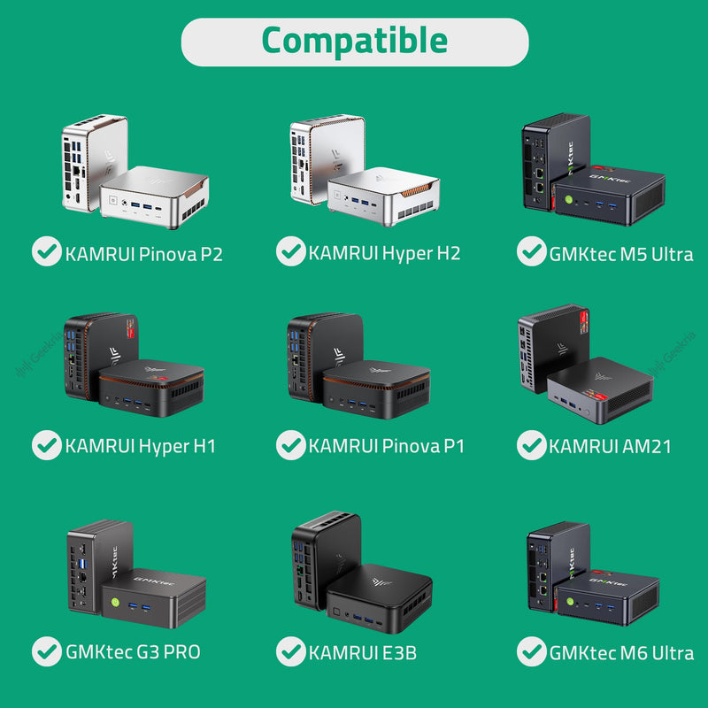 GEEKRIA Mini PC Hard Shell Travel Case, Compatible with KAMRUI Pinova P2 /Pinova P1 /Hyper H2 /AM21 /Hyper H1 /E3 /E3B, GMKtec M5 Ultra /G3 Pro /G3S /M6 Ultra, Mini Computer Carrying Bag