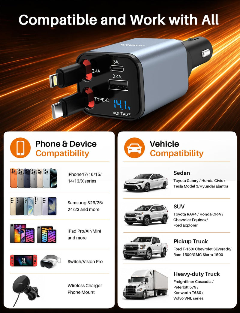 Retractable Car Charger, 75W Car Phone Charger with Cables Fast Charging, USB C Car Charger Adapter for iPhone 17 16 15 14 13 12, Samsung, Black