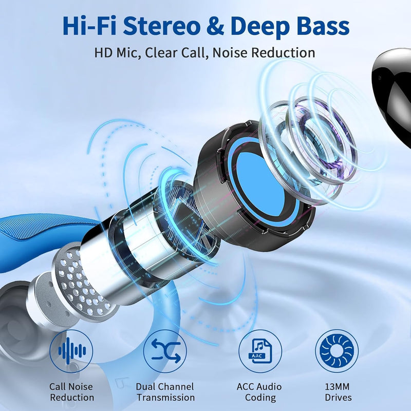 Wireless Earbuds, 2026 Bluetooth 5.4 Headphones, ENC Noise Canceling Mic | 60Hrs+ Stereo Wireless Headphones, IP7 Waterproof Bluetooth Earbuds, Sport Earhooks, Dual LED Display, for Workout, Running Loyal Purple