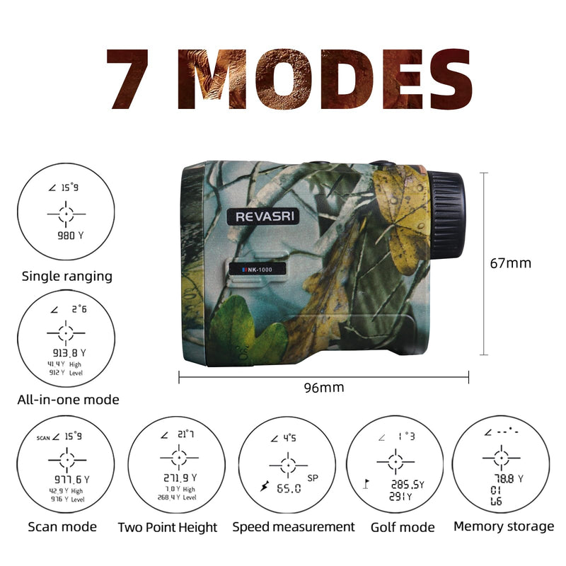 Hunting Laser Rangefinder with Rechargeable Battery 1000 Yards Hunting Range Finder with Target Acquisition Technology Easy-to-Use Clear Accurate Rangefinders for Hunters 1000Y Camo New