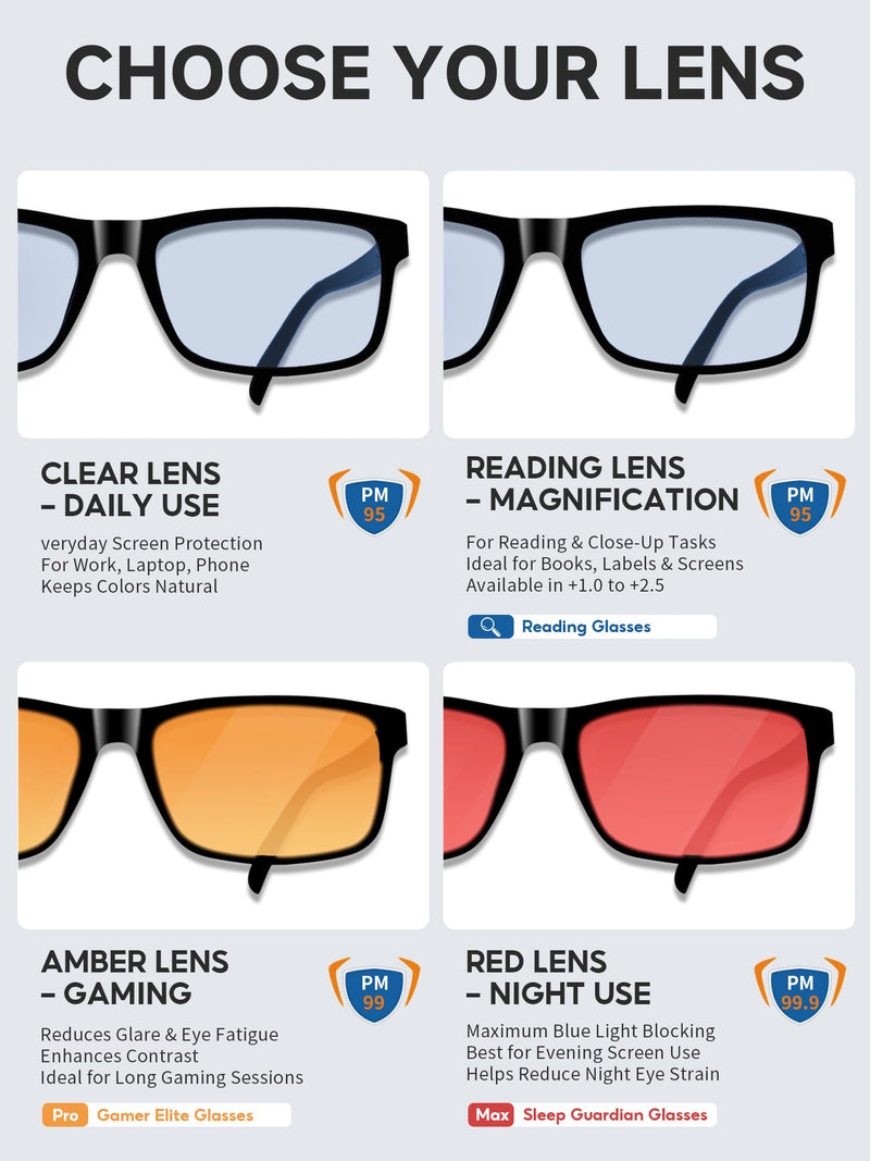 Blue Light Blocking Glasses for Men Women, Computer Glasses Black | Blue Light Blocking, Non Prescription, Computer Use, Reduce Eye Strain, Lightweight Frame, Daily Wear Black Frame & Clear Lens & 0.0 0.0 x