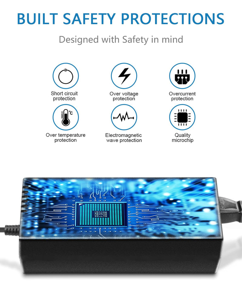 SHNITPWR 3V ~ 24V 3A 72W Power Supply Adjustable DC 3V 5V 6V 9V 12V 15V 16V 18V 19V 20V 24V Variable Universal AC/DC Adapter 100V-240V AC to DC Converter with 14 Tips 5.5x2.5mm 4.0x1.7mm 3.5x1.35mm Black