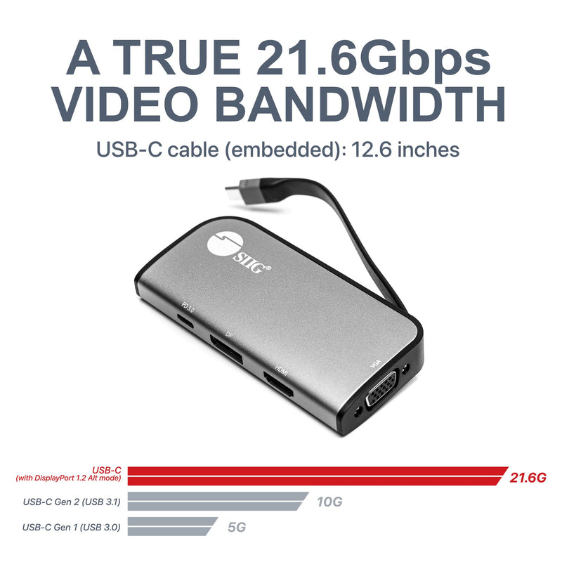 SIIG USB-C MST Hub with PD 3.0, USB-C to DP/HDMI/VGA, Single 4K30+Dual 1080p or Triple 1080p Video outputs, PD 100W, for Windows and Chromebook laptops (DP Alt Mode) NOT for Mac OS (CB-TC0G11-S1)