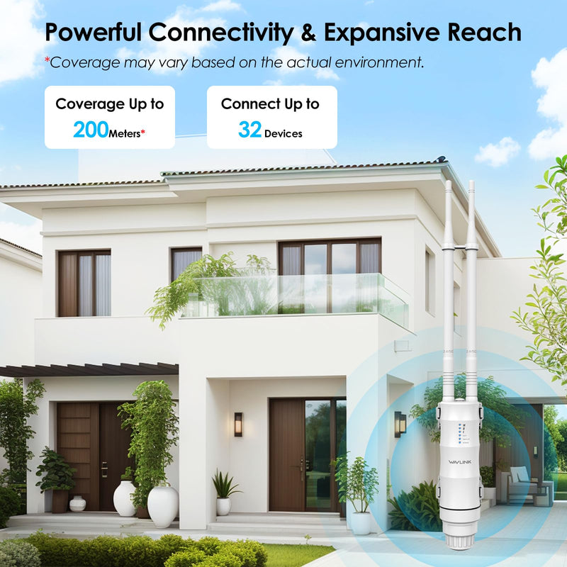 WAVLINK AC1200 Outdoor Long Range WiFi Extender/Wireless Access Point with Active/Passive POE,WAN/LAN Port,IP67 Waterproof, Dual Band 5G+2.4G, 2x7dBi Antennas,Supports Router/AP/Repeater Modes AC1200 Active/Passive