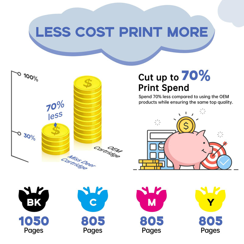 Miss Deer 923XL 923 Ink Cartridges for HP 923 923xl 923e with Latest Chips | Work for OfficeJet Pro 8135 8130 8139 8138 8122 8120 8124 8125 8130 8132 8134 Printer,4 Pack Black, Cyan, Magenta, Yellow