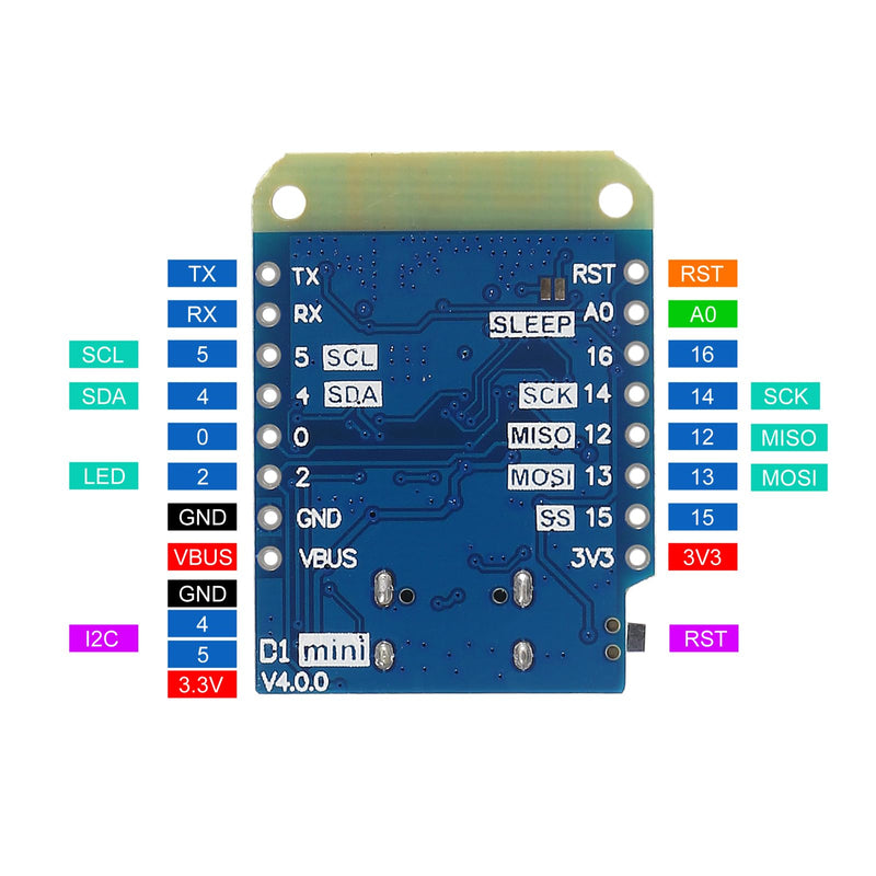 10pcs WeMos D1 Mini V4.0.0 Type-C USB WiFi Internet of Things Board Based ESP8266 4MB Compatible with Arduino MicroPython Nodemcu (V4.0.0 Type-C) 10pcs V4.0.0 Type-C