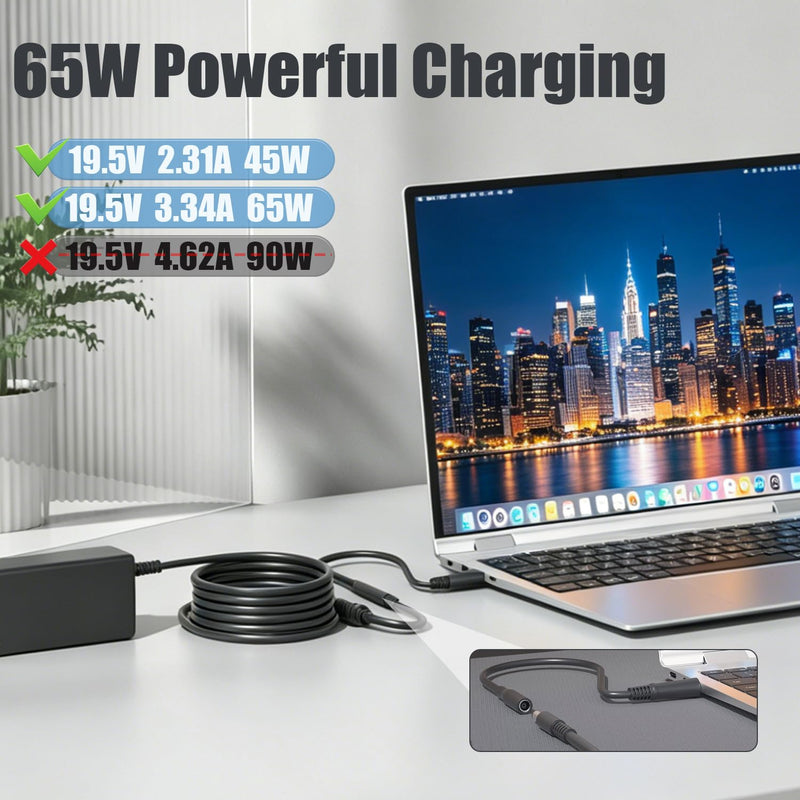 45W 65W Charger Compatible with Dell Inspiron 15 3000 Laptop HA65NS5-00 | Power Cord for Inspiron 3581 3583 3501 3521 3530 DC15250 DC15255 DC16250 DC16251 DC16255 DC14250 Computer Adapter DA65NM191