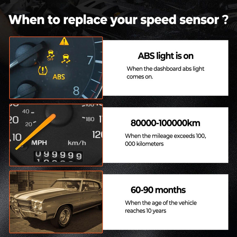 Front ABS Wheel Speed Sensor Left & Right Compatible with Chevy Avalanche Express Silverado Suburban Tahoe, GMC Savana Sierra Yukon XL, Cadillac Escalade Replace ALS482, 15991986, 15037208, 19181873