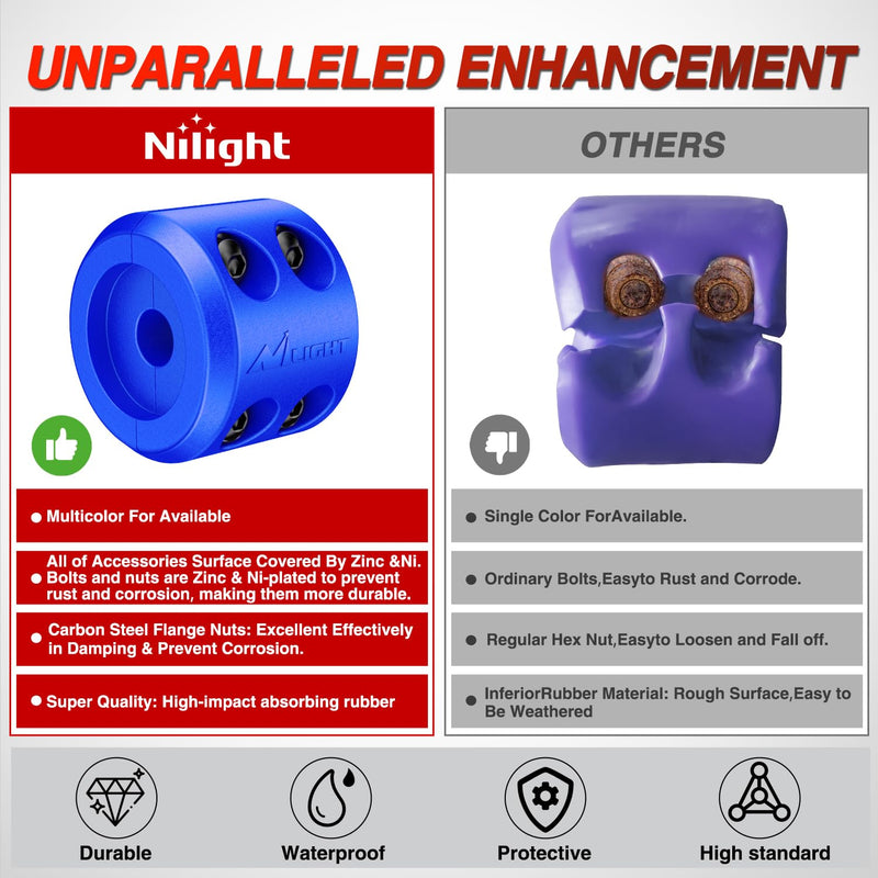 Nilight Winch Stopper for ATV UTV Truck SUV Winch Cable Hook Rubber Stopper Protect Towing Hook Synthetic Rope Winch Accessories Rope Line Saver with Stainless Steel Screws and Nuts Allen Wrenc, Blue 1 PCS
